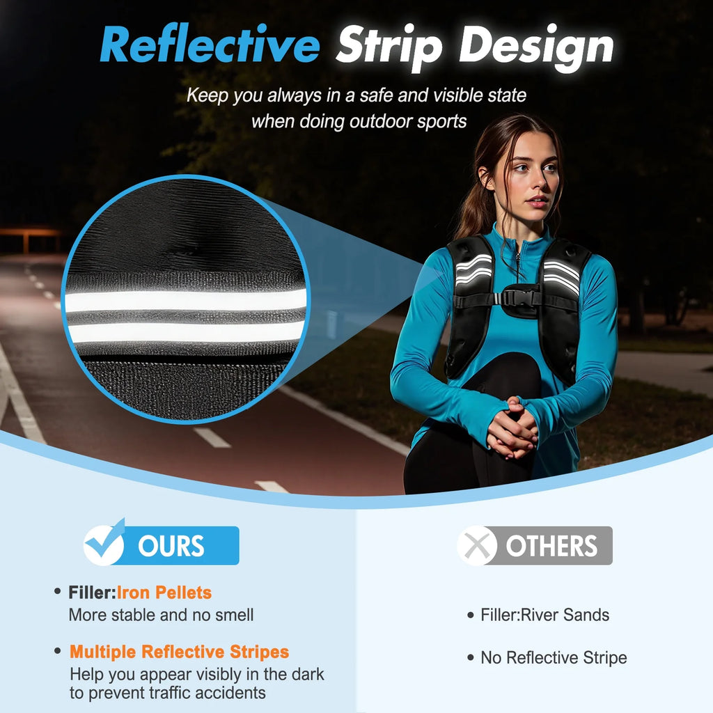 Weighted Vest for Fitness, 6Lb with Reflective Strips, Ideal for Men & Women, Strength Training, Running, Muscle Building & Weight Loss